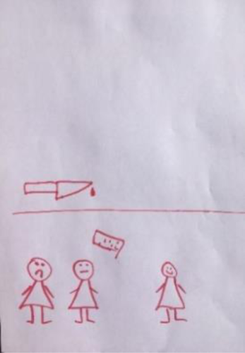 An illustration featuring three stick figure drawings, one frowning, one with a neutral facial expression, and one smiling. Above them is a knife with a drop of blood dripping down.